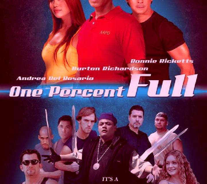 One Percenter online slot