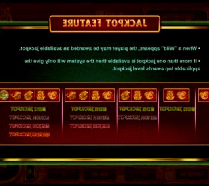 Pac-man (Triple Profits Games) online slot
