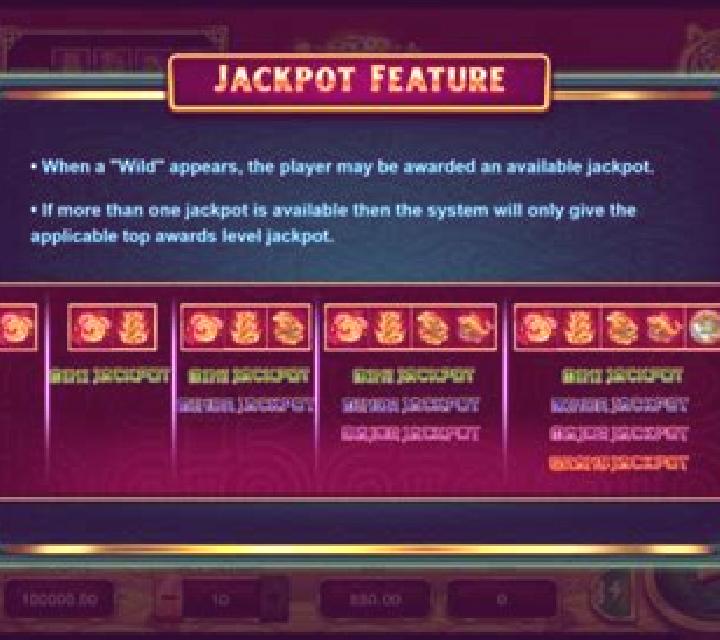 Pac-man (Triple Profits Games) slot machine