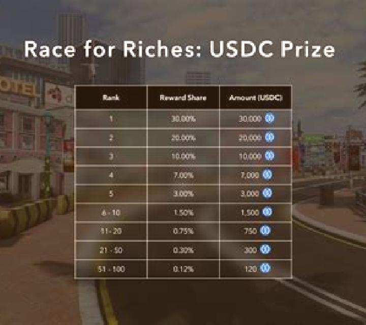 Paddy’s Payouts Race for Riches online slot
