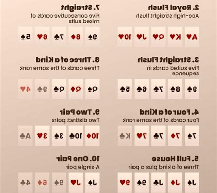 Pai Gow Poker Heads-Up 2D online slot