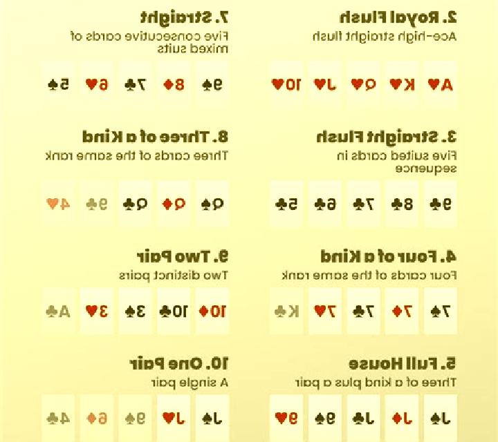 Pai Gow Poker (Others) slot