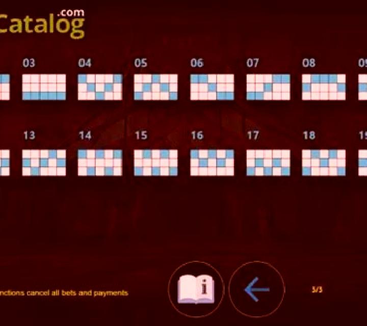 Pain Circus slot
