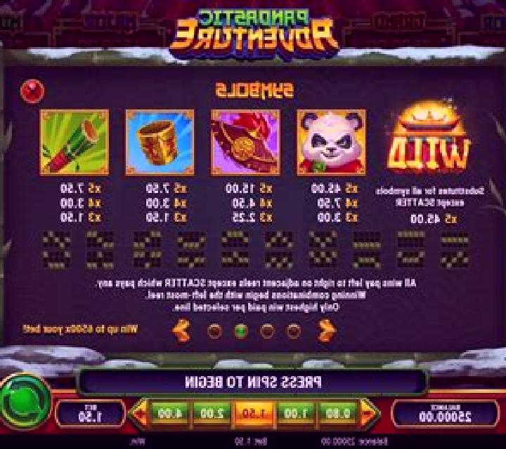 Pandastic online slot