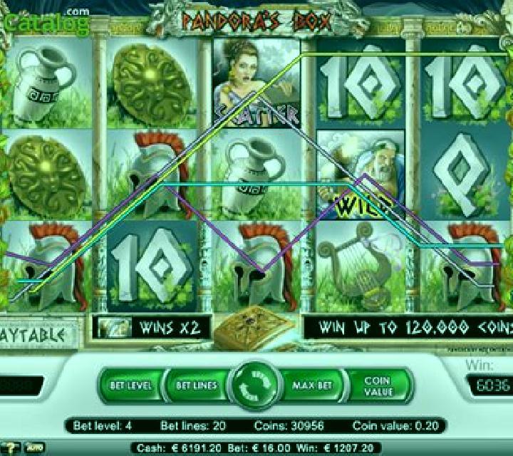 Pandoras Box (NetEnt) slot