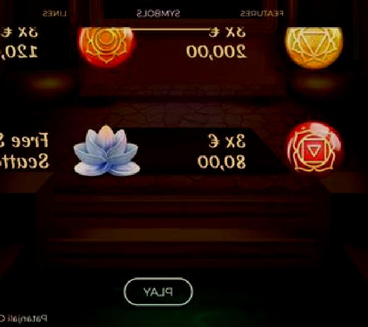 Patanjali Chakra slot game