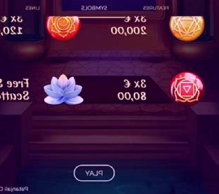 Patanjali Chakra slot