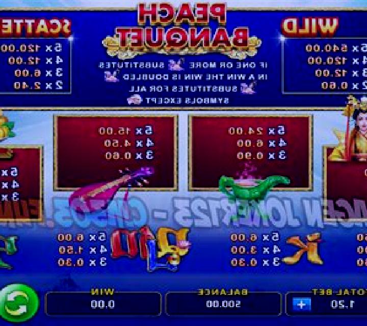 Peach Banquet slot machine