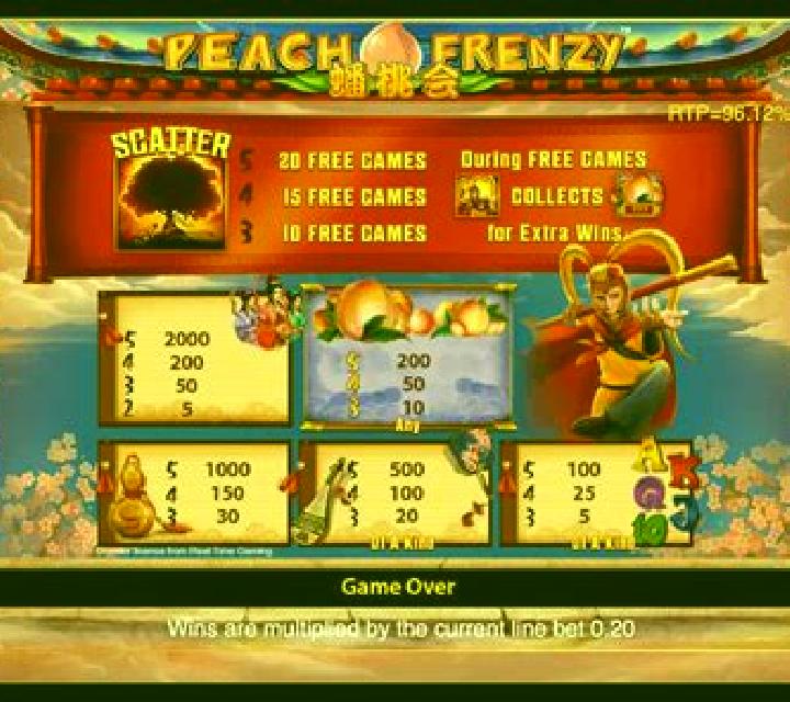 Peach Frenzy slot machine