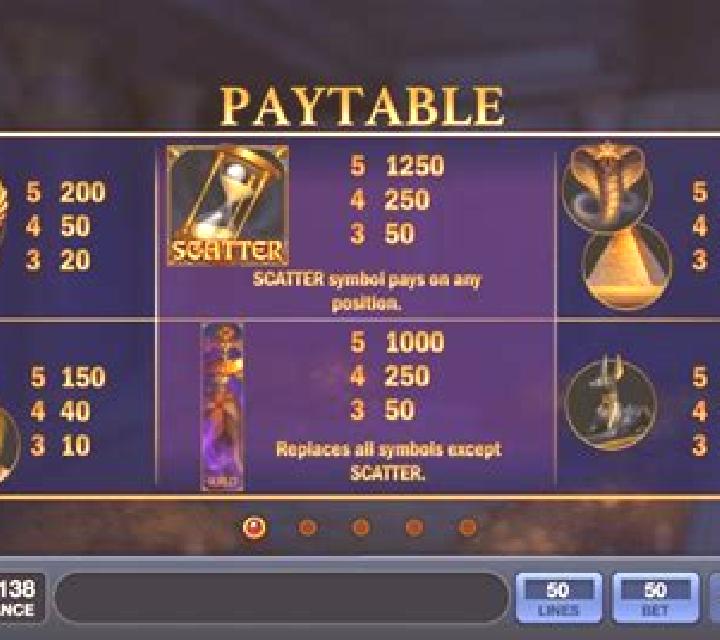 Pharaohs Of Egypt slot