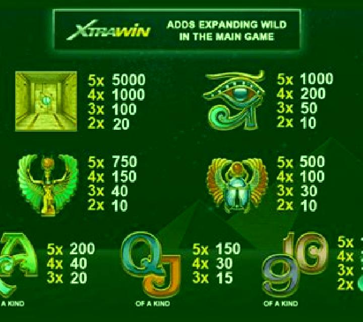 Pharaoh s Secrets slot