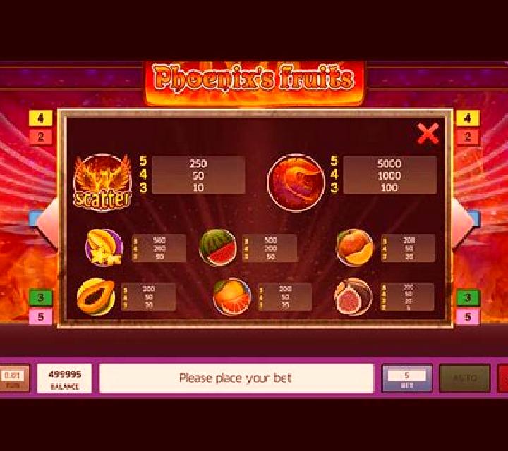 Phoenix s Fruits slot