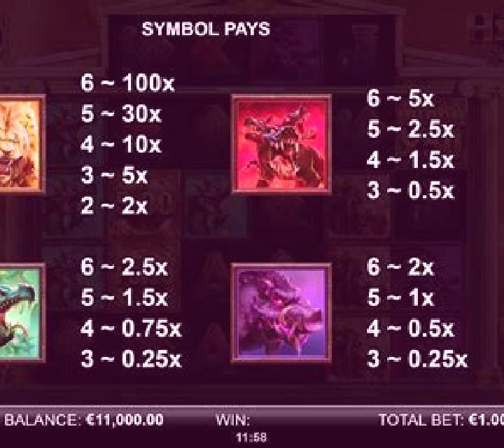 Pillage The Village 10K Ways slot game