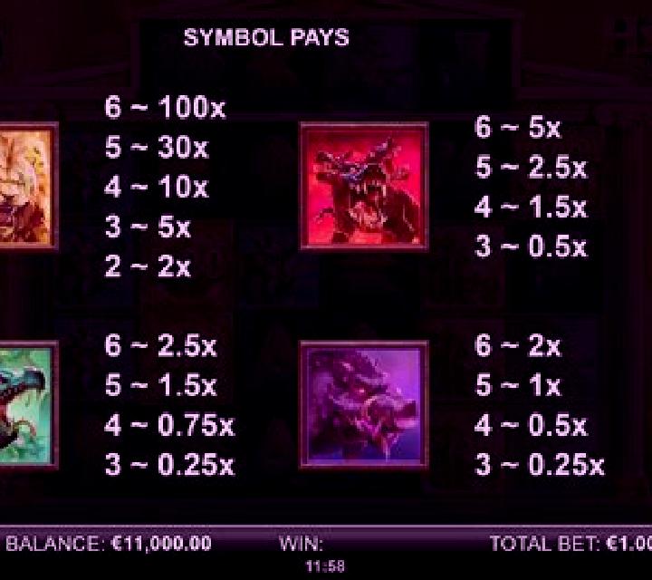 Pillage The Village 10K Ways slot machine