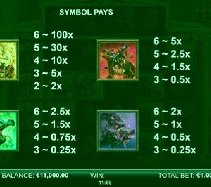 Pillage The Village 10K Ways slot