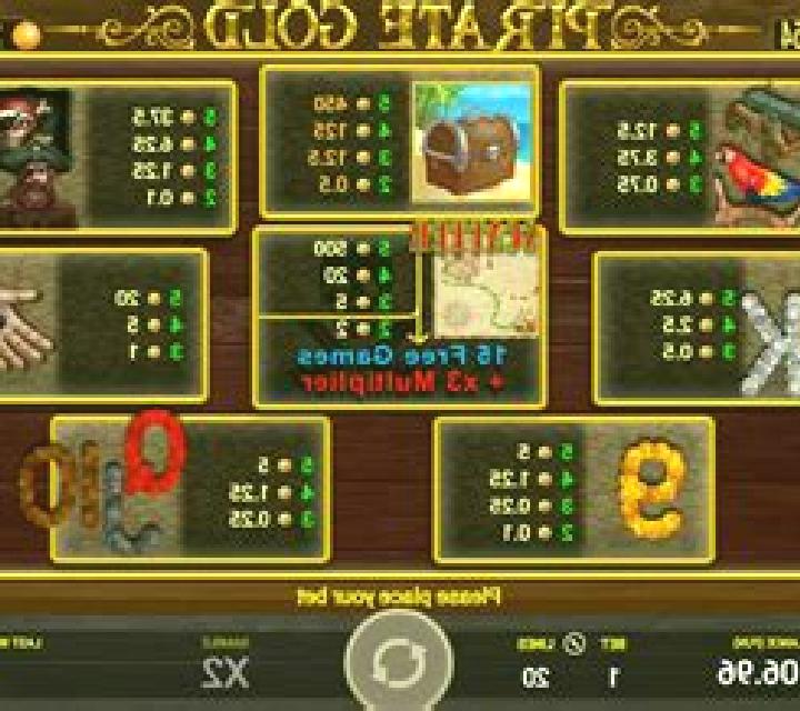 Pirate Gold (AGT Software) slot game