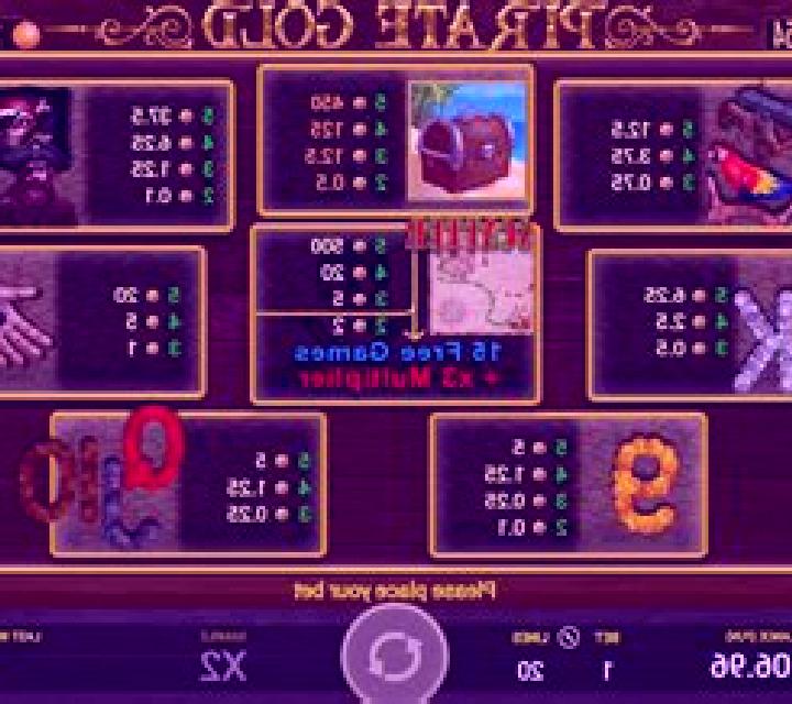 Pirate Gold (AGT Software) slot machine