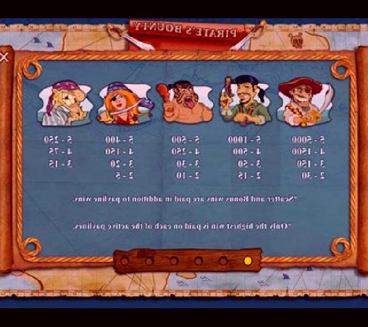 Pirate s Bounty slot