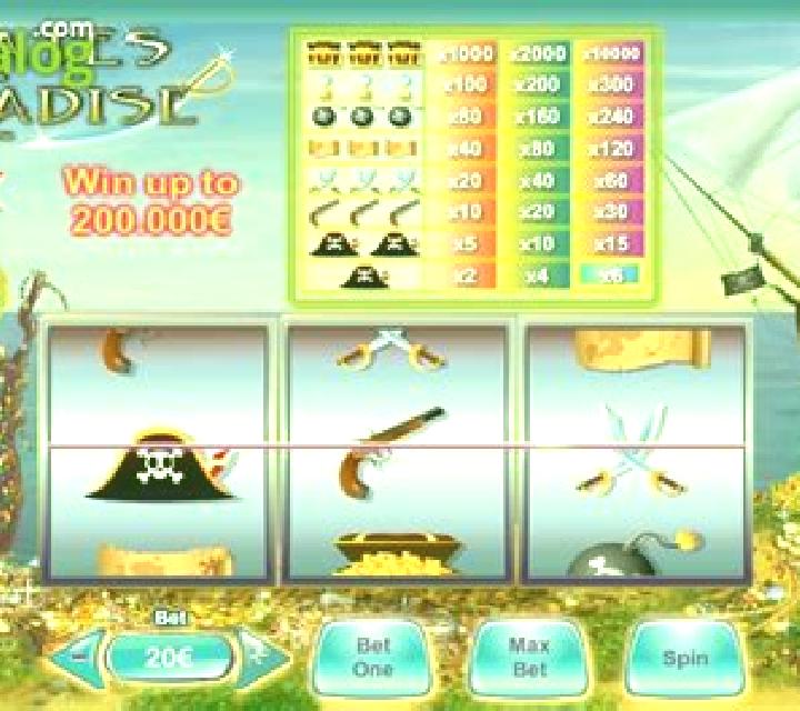 Pirates Paradise (NeoGames) slot