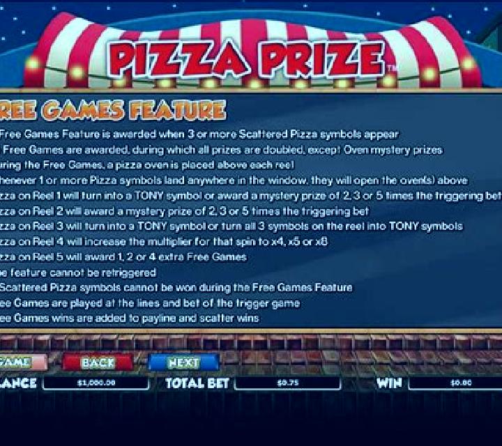 Pizza Prize slot