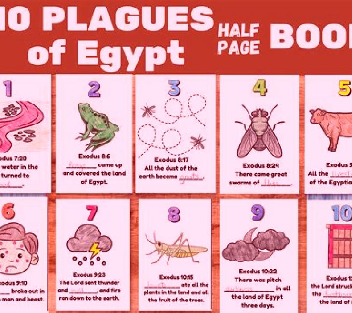 Plagues Of Egypt slot game