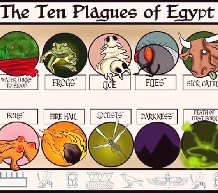 Plagues Of Egypt slot