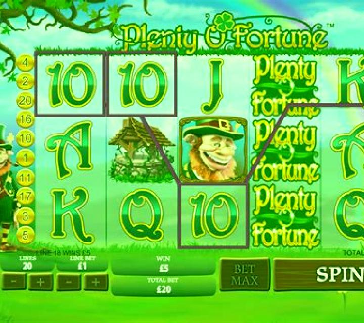 Plenty O Fortune slot machine