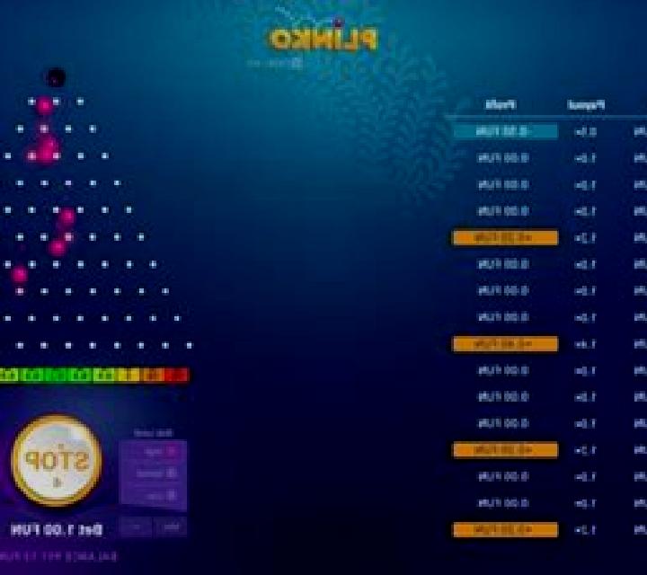 Plinko (JDB) slot machine