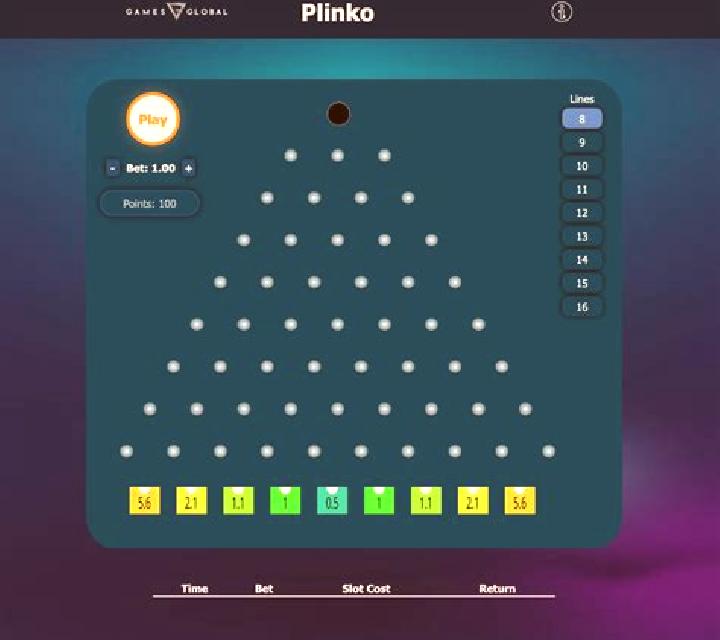Plinko Of Gates 50000x online slot