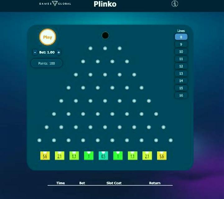 Plinko Of Gates 50000x slot game