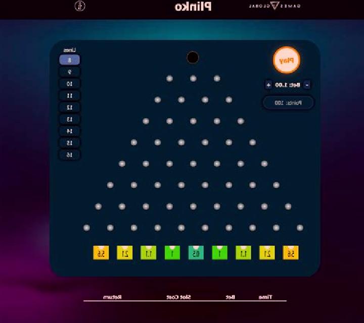 Plinko Of Gates 50000x slot machine