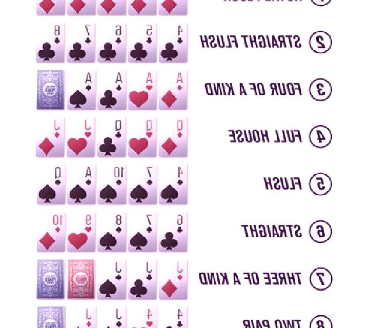 Poker King 1000x Straight Flush online slot
