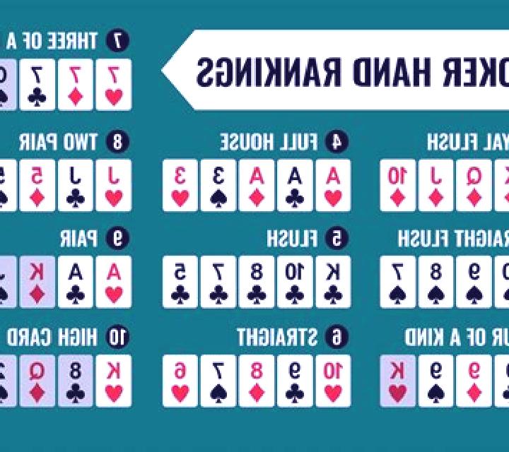 Poker3 Heads Up Hold em slot game