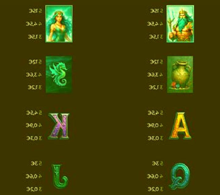 Poseidon s Treasure slot