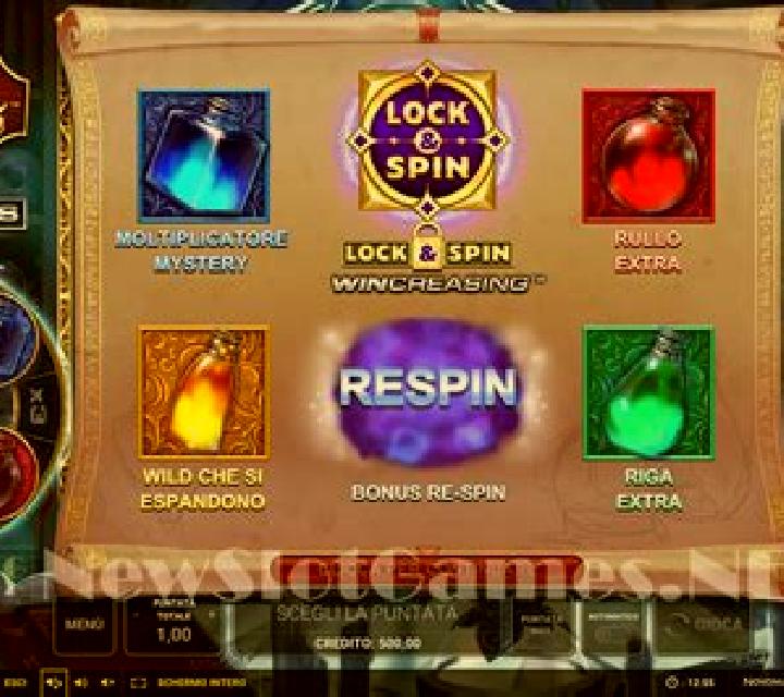 Potions slot