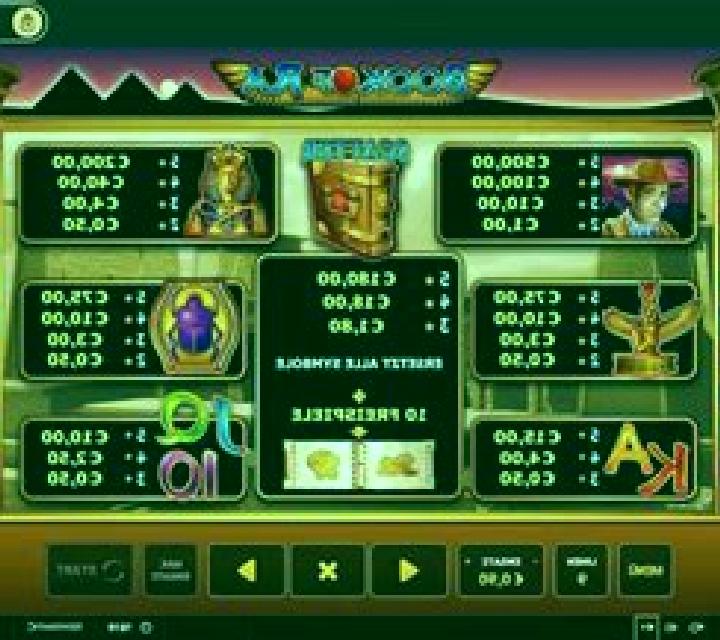 Princess of Ra online slot