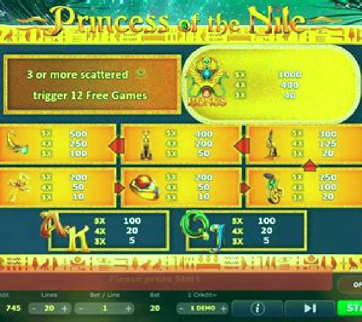 Princess of The Nile slot game