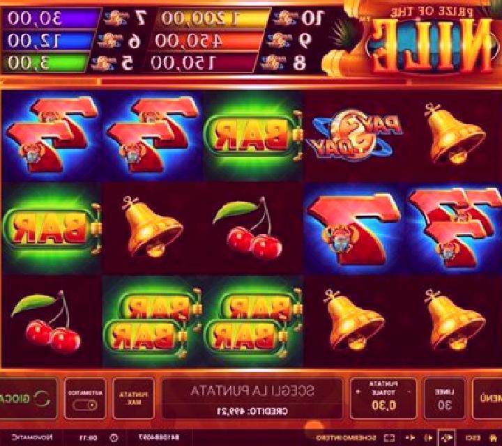 Prize of the Nile slot machine