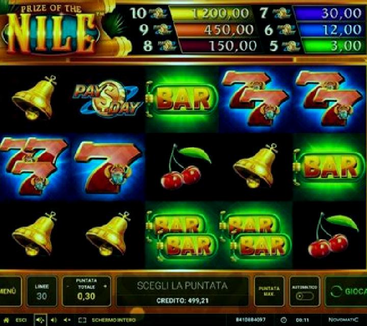Prize of the Nile slot