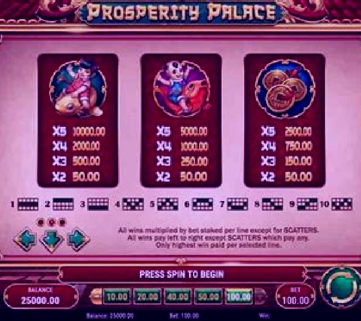 Prosperity Clash slot