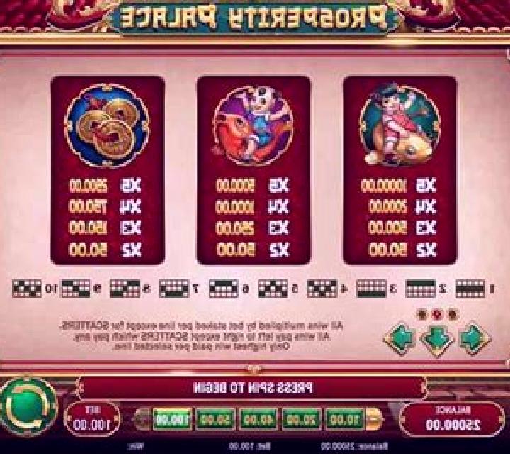Prosperity Palace slot