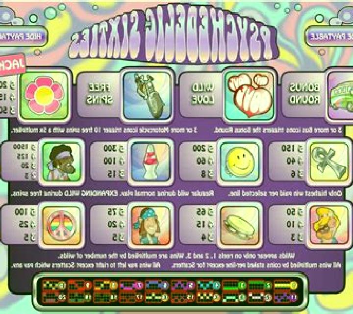 Psychedelic Sixties online slot
