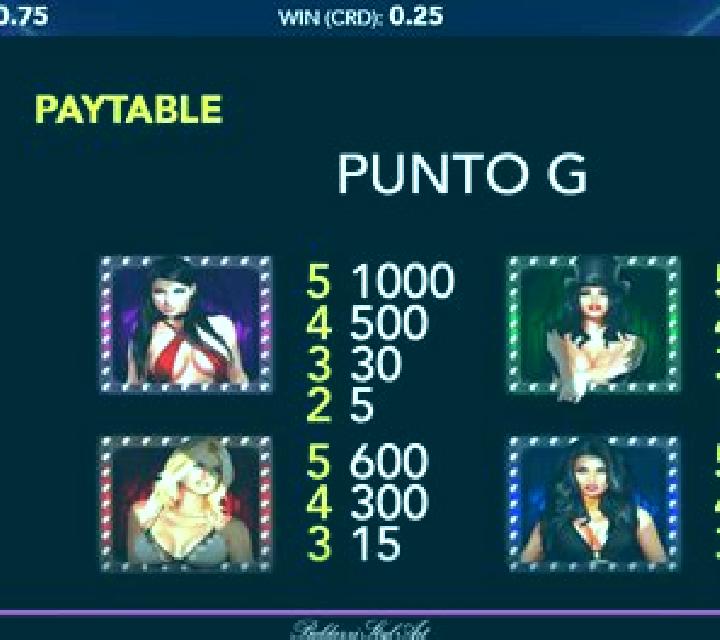 Punto G slot