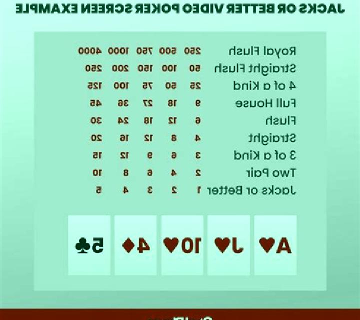 Pyramid Poker Jacks or Better (Nucleus Gaming) online slot