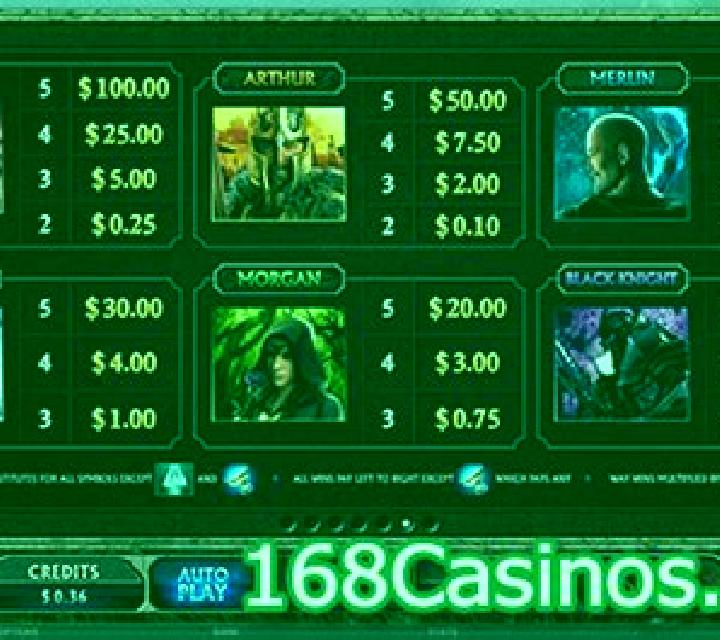 Quest For The Grail slot