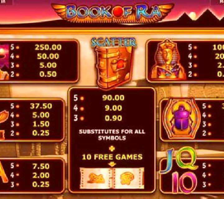 Ra Ko slot machine