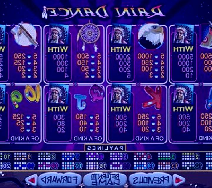 Rain Dance slot machine