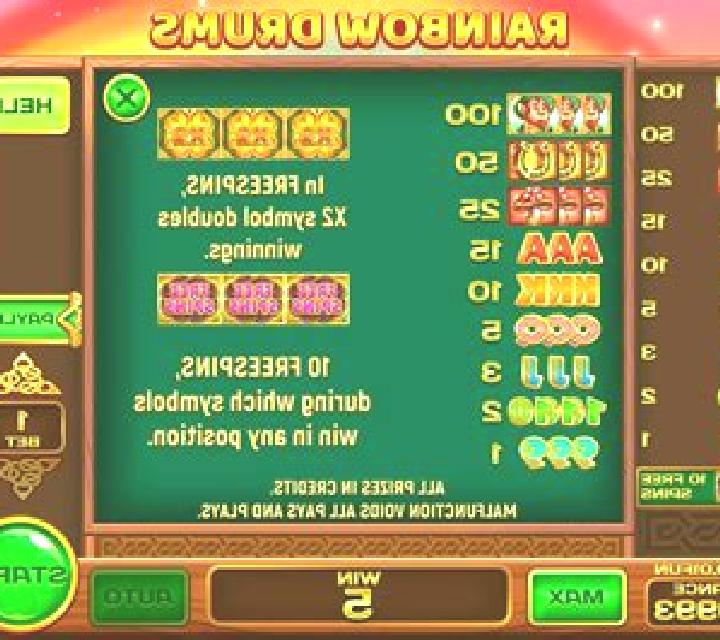 Rainbow Drums (Pull Tabs) slot