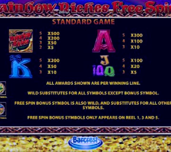 Rainbow Riches online slot