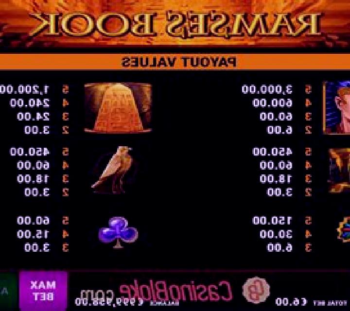 Ramses Book slot game